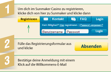 Jetzt im Sunmaker Casino spielen