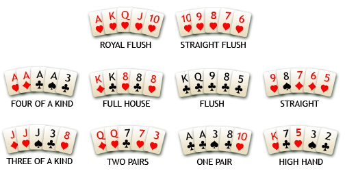 Poker Hand